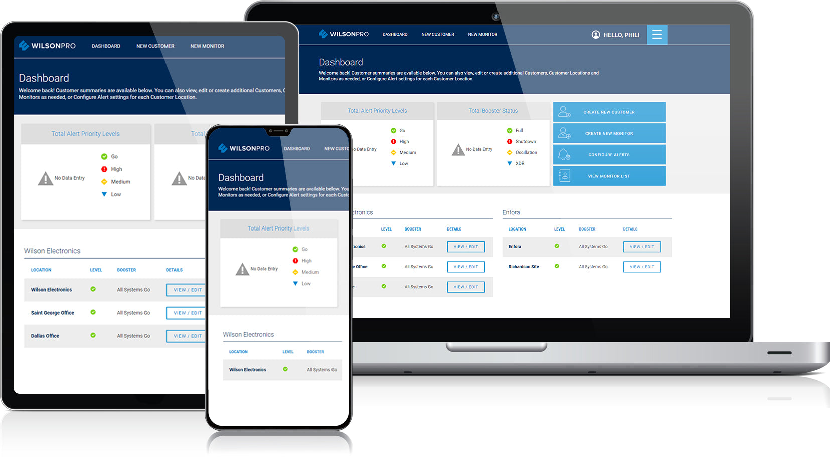 WilsonPro Cloud Subscription